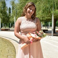 Аватар автора комментария