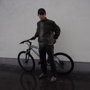 Аватар автора комментария